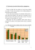 Referāts 'Viesnīcu tūrisma sektora raksturojums', 7.