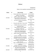Referāts '"Germanwings" lidmašīnas "An Airbus 320" katastrofa: ziņu plūsmas analīze intern', 11.