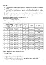 Paraugs 'Lieces deformācija', 2.