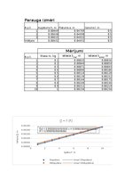 Paraugs 'Lieces deformācija', 7.
