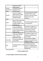 Referāts 'Trauku tīrīšanas iekārtu un inventāra salīdzinājums sabiedriskās ēdināšanas uzņē', 5.