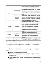 Referāts 'Trauku tīrīšanas iekārtu un inventāra salīdzinājums sabiedriskās ēdināšanas uzņē', 14.