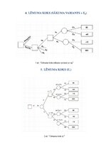Paraugs 'Lēmumu analīzes metodes. Lēmumu pieņemšanas koki', 7.