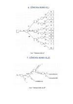 Paraugs 'Lēmumu analīzes metodes. Lēmumu pieņemšanas koki', 8.