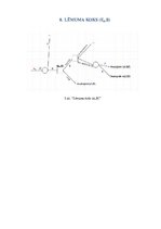 Paraugs 'Lēmumu analīzes metodes. Lēmumu pieņemšanas koki', 9.