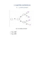 Paraugs 'Lēmumu analīzes metodes. Lēmumu pieņemšanas koki', 10.