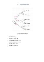 Paraugs 'Lēmumu analīzes metodes. Lēmumu pieņemšanas koki', 15.