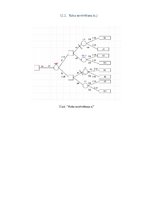 Paraugs 'Lēmumu analīzes metodes. Lēmumu pieņemšanas koki', 17.