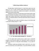 Referāts 'Darba alga un to noteicošie faktori', 17.