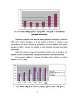 Referāts 'Darba alga un to noteicošie faktori', 19.