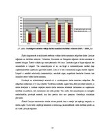 Referāts 'Darba alga un to noteicošie faktori', 20.