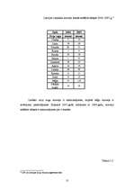 Referāts 'Zivsaimniecības nozare Latvijā', 10.