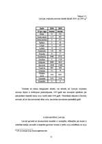 Referāts 'Zivsaimniecības nozare Latvijā', 12.