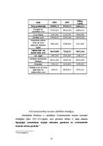 Referāts 'Zivsaimniecības nozare Latvijā', 20.