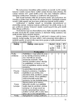 Referāts 'Uzņēmuma "Latvijas balzams" konkurētspējas analīze', 13.