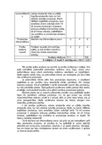 Referāts 'Uzņēmuma "Latvijas balzams" konkurētspējas analīze', 14.