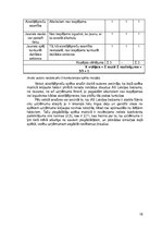 Referāts 'Uzņēmuma "Latvijas balzams" konkurētspējas analīze', 18.