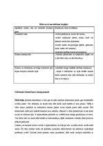 Biznesa plāns 'Karjeras centrs. Projekts', 7.