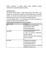 Biznesa plāns 'Karjeras centrs. Projekts', 8.