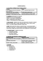 Konspekts 'Antīkā kultūra', 1.