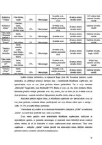 Diplomdarbs 'Zivju ēdienu piedāvājums gastronomiskajā tūrismā Kurzemes reģiona Rīgas jūras lī', 30.