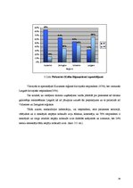 Diplomdarbs 'Zivju ēdienu piedāvājums gastronomiskajā tūrismā Kurzemes reģiona Rīgas jūras lī', 36.