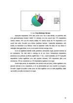 Diplomdarbs 'Zivju ēdienu piedāvājums gastronomiskajā tūrismā Kurzemes reģiona Rīgas jūras lī', 40.