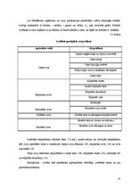 Diplomdarbs 'Zivju ēdienu piedāvājums gastronomiskajā tūrismā Kurzemes reģiona Rīgas jūras lī', 42.