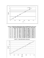 Paraugs 'Ampēra spēks', 4.