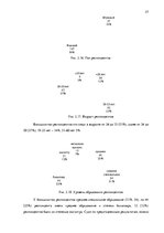 Diplomdarbs 'Фотография, как средство продвижения туристических дестинаций в социальных сетях', 57.