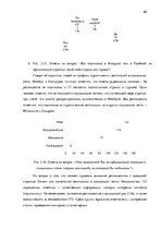 Diplomdarbs 'Фотография, как средство продвижения туристических дестинаций в социальных сетях', 60.