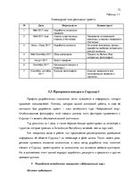 Diplomdarbs 'Фотография, как средство продвижения туристических дестинаций в социальных сетях', 72.