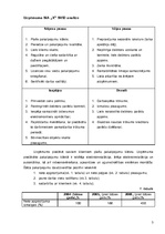 Konspekts 'SIA "X" SVID analīze', 3.