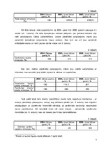 Konspekts 'SIA "X" SVID analīze', 4.