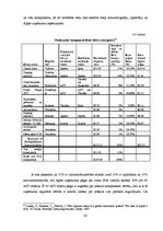 Diplomdarbs 'Starptautiskās zinātniski tehniskās sadarbības ietekme uz ASV ekonomiku', 43.