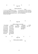 Referāts 'Uzmanības piesaistīšanas paņēmieni Pasaules Dabas Fonda reklāmas plakātos', 44.