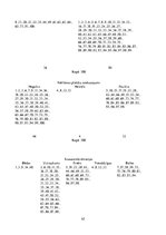Referāts 'Uzmanības piesaistīšanas paņēmieni Pasaules Dabas Fonda reklāmas plakātos', 45.