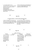 Referāts 'Uzmanības piesaistīšanas paņēmieni Pasaules Dabas Fonda reklāmas plakātos', 47.