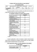 Prakses atskaite 'Pilngadību sasniegušie bāreņi, kuri turpina mācības', 10.