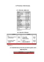 Biznesa plāns 'Komercdarbības (biznesa) plāns SIA "Bicepss"', 33.