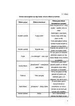 Paraugs 'Norvēģu tautas nacionālā virtuve', 8.