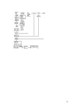 Paraugs 'Norvēģu tautas nacionālā virtuve', 11.