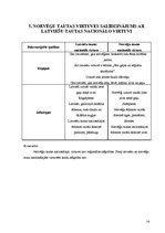 Paraugs 'Norvēģu tautas nacionālā virtuve', 14.