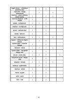 Diplomdarbs 'Roma Ovīdija darbā "Fāsti" (leksiski semantiskais aspekts)', 43.