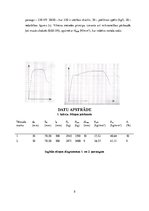 Konspekts 'Materiālu mehāniskās īpašības', 5.