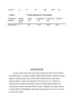 Konspekts 'Materiālu mehāniskās īpašības', 7.