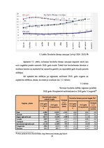 Referāts 'Bezdarbs Latvijas reģionos', 19.