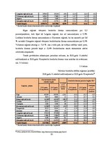 Referāts 'Bezdarbs Latvijas reģionos', 20.