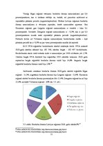 Referāts 'Bezdarbs Latvijas reģionos', 21.