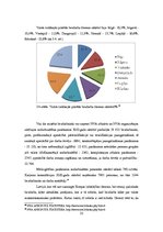 Referāts 'Bezdarbs Latvijas reģionos', 22.